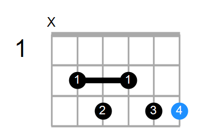 G9 Chord